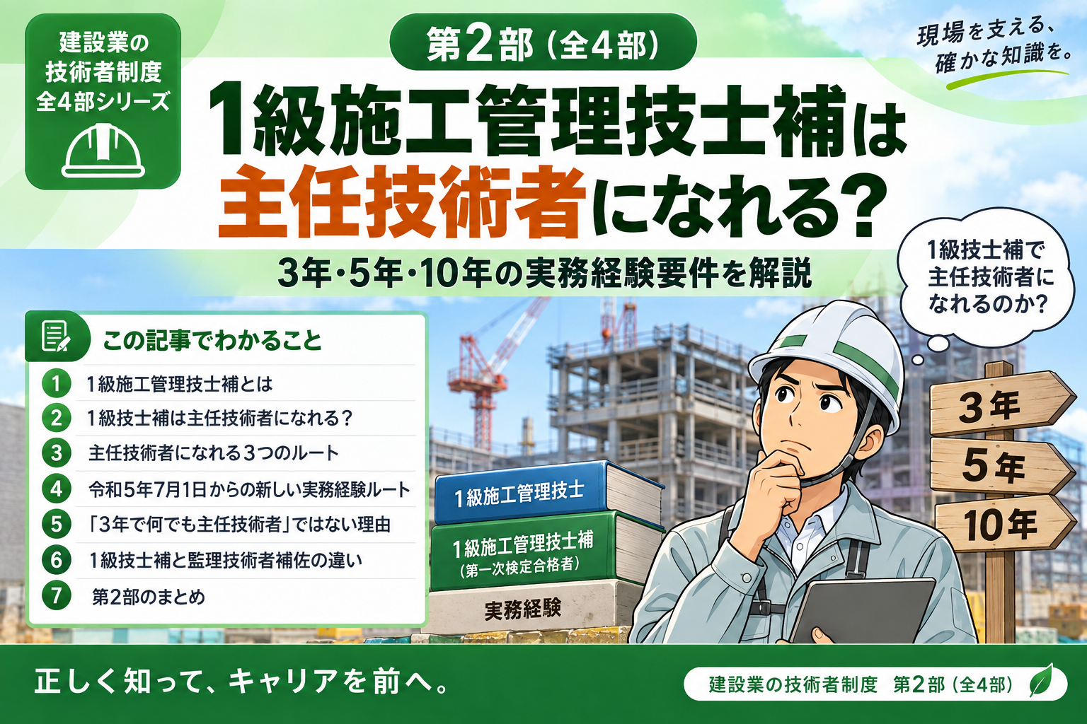建設業の技術者制度 第2部で解説する内容