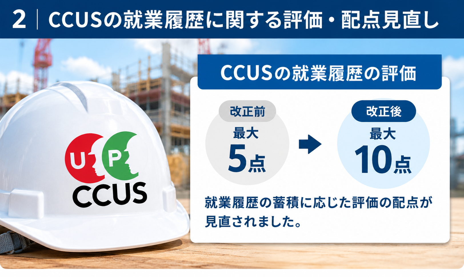 CCUSの就業履歴に関する評価の配点見直し
