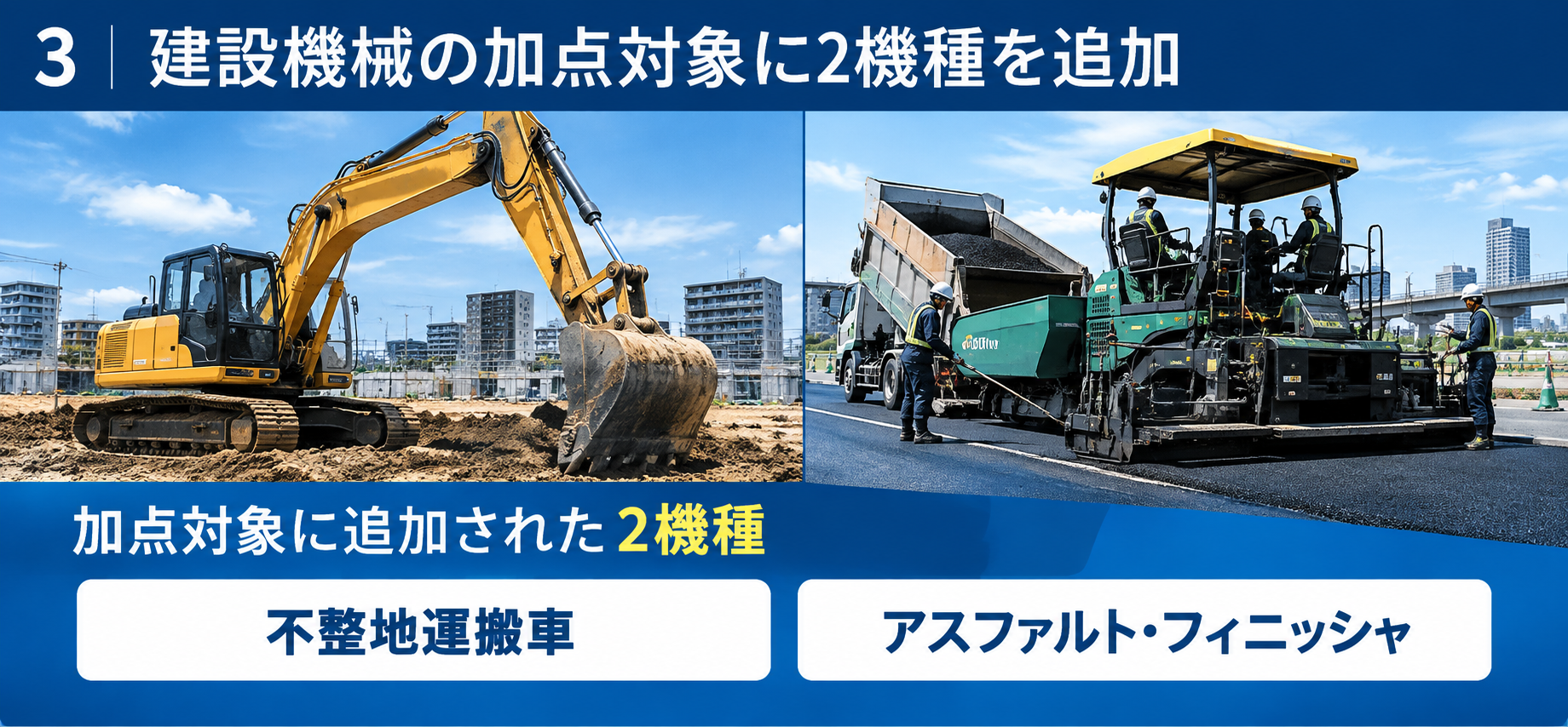 建設機械の加点対象に追加された不整地運搬車とアスファルト・フィニッシャ