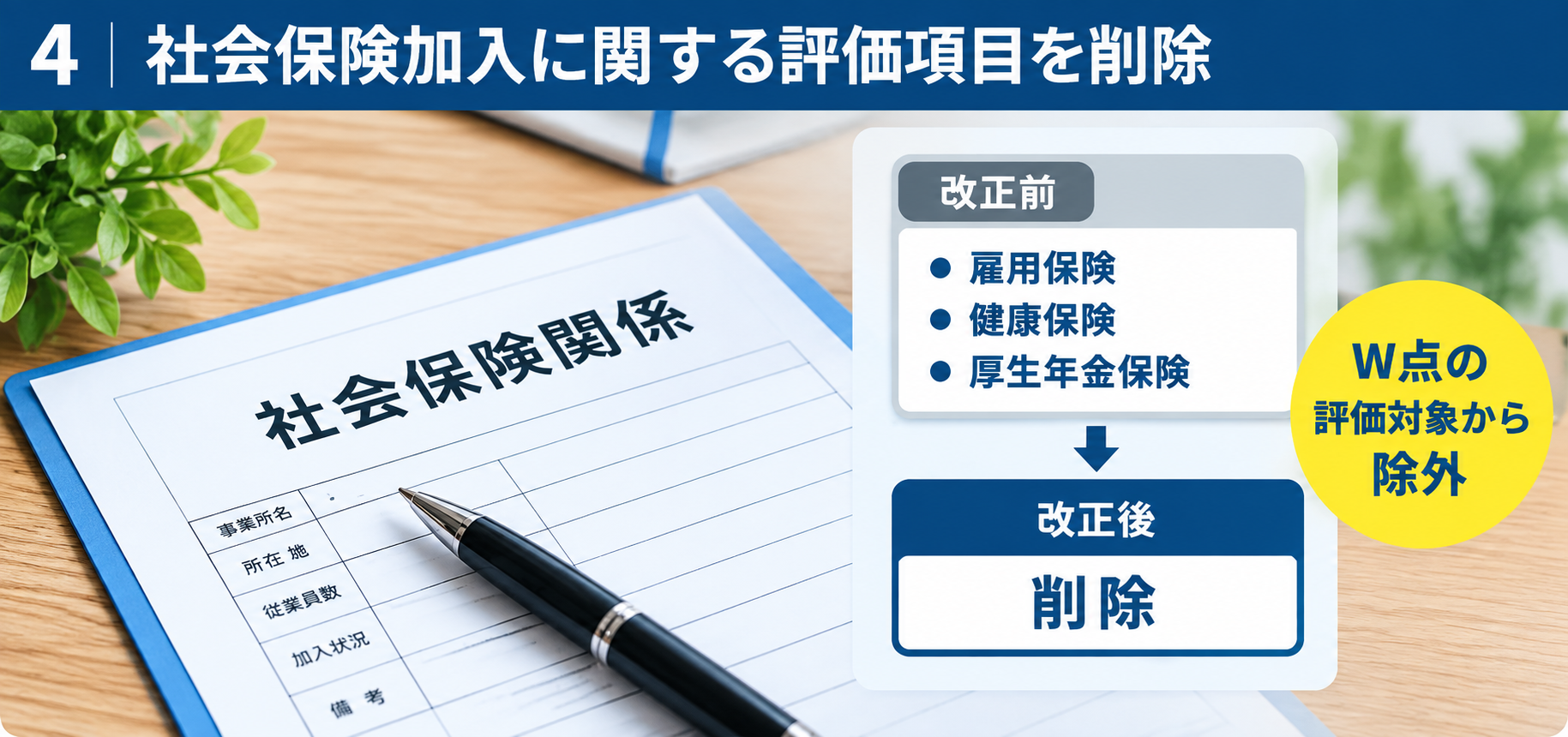 社会保険加入に関する評価項目の削除